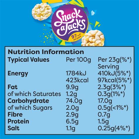 Snack-A-Jacks - calories, carbs, nutrition
