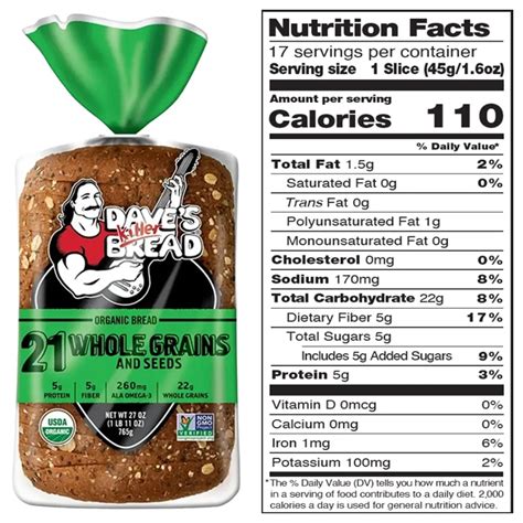 Snack Bread - calories, carbs, nutrition