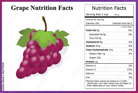 Snack Cup Melon & Grape - calories, carbs, nutrition