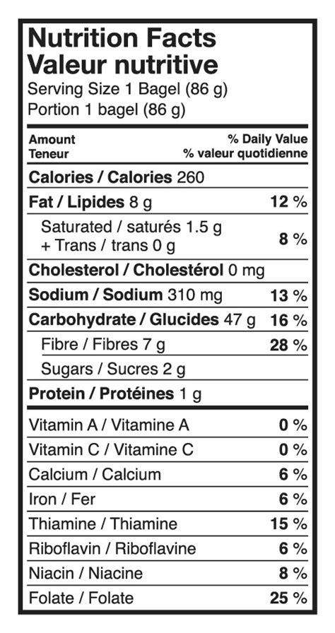 Snacks, bagel chips, plain - calories, carbs, nutrition