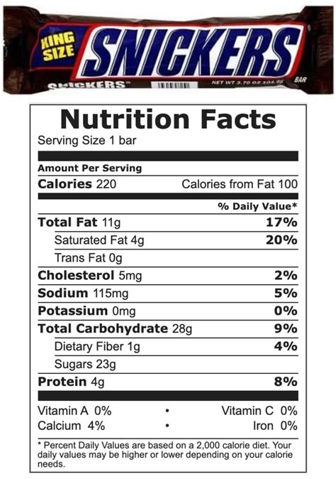 Snicker's Bar - calories, carbs, nutrition