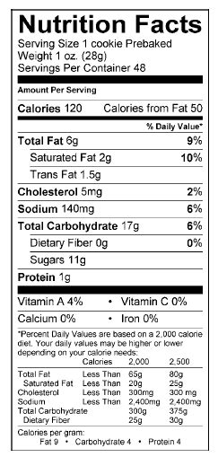 Snickerdoodles - calories, carbs, nutrition