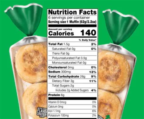 So English Muffin Sandwich - calories, carbs, nutrition