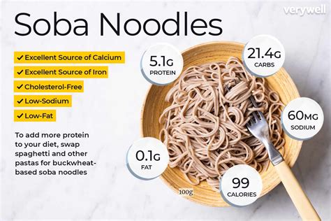 Soba Noodles - calories, carbs, nutrition