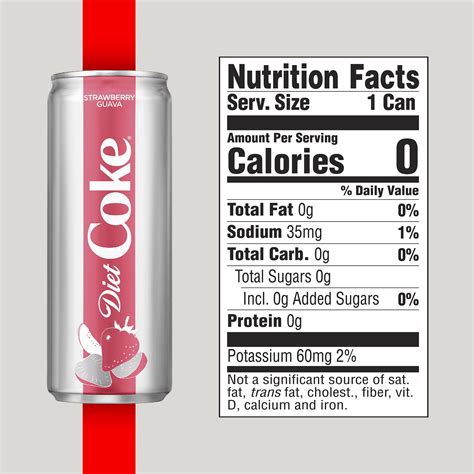 Soda, Diet - calories, carbs, nutrition