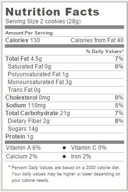 Soft-Baked Snickerdoodles - calories, carbs, nutrition