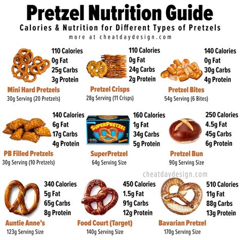 Soft Pretzel Stick - calories, carbs, nutrition