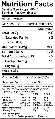 Soup Chicken Grilled Hominy Campbells 6 oz - calories, carbs, nutrition