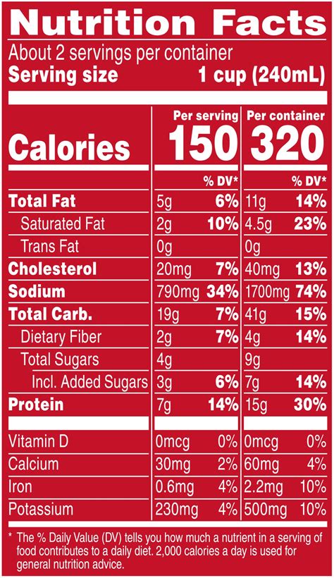 Soup Chicken & Rice Wicked Thai FRZ 8 oz - calories, carbs, nutrition