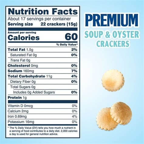 Soup Crackers - calories, carbs, nutrition