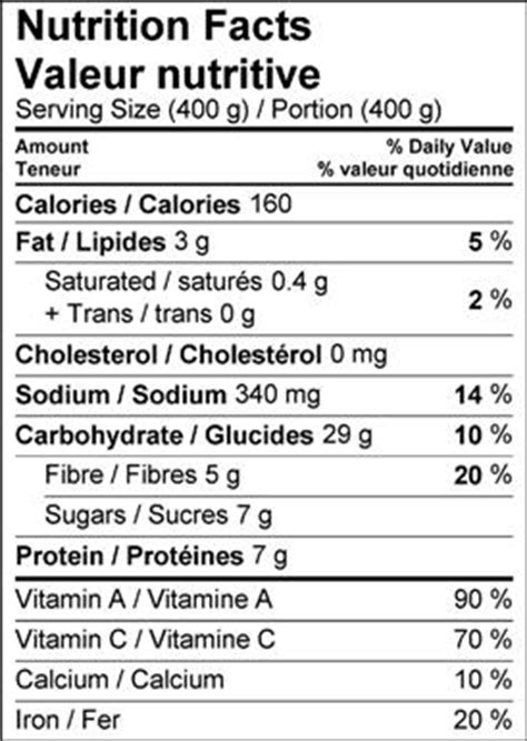 Soup Forest Mushroom 8 oz - calories, carbs, nutrition
