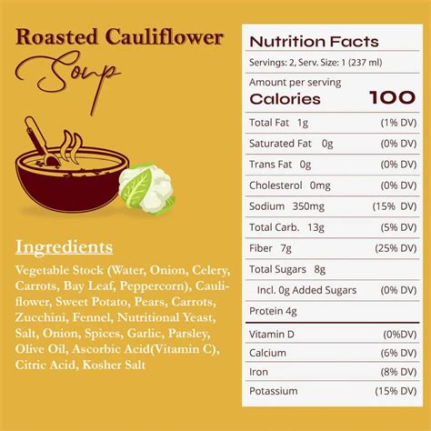 Soup Topper - Herbs - calories, carbs, nutrition