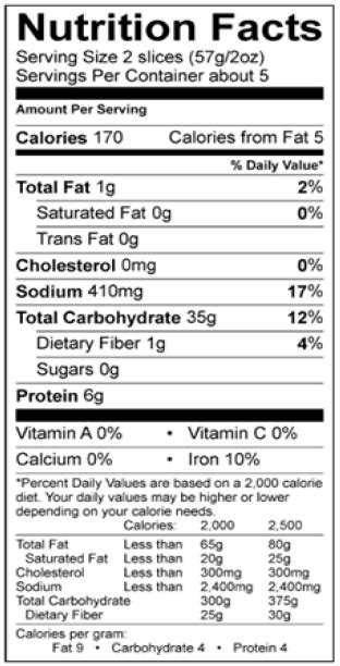 Sourdough Baguette - calories, carbs, nutrition