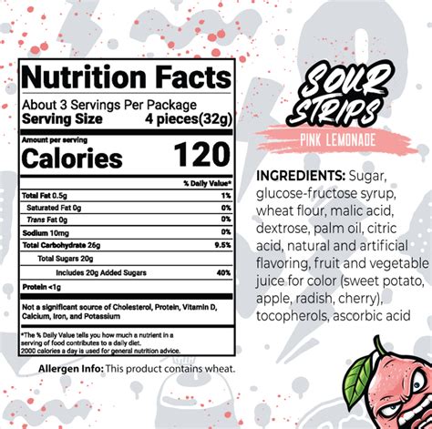 Sours - calories, carbs, nutrition