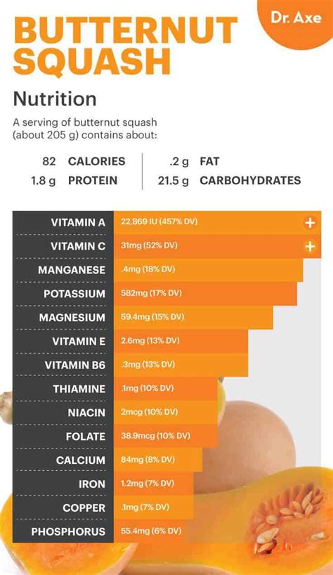 South of the Border Butternut Squash Soup - 8 oz - calories, carbs, nutrition