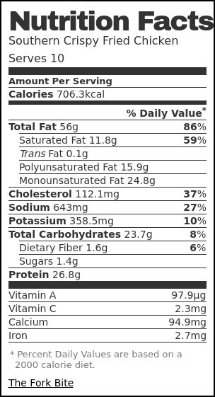 Southern Fried Chicken (1) - calories, carbs, nutrition