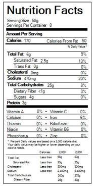 Southern Style Biscuit - calories, carbs, nutrition