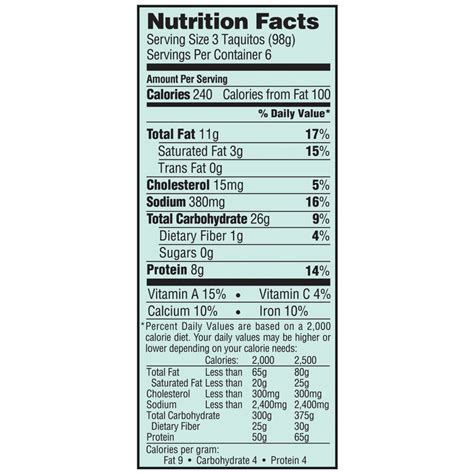 Southwest Chicken - calories, carbs, nutrition