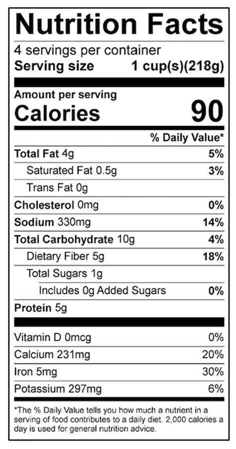 Southwest Mixed Greens - calories, carbs, nutrition