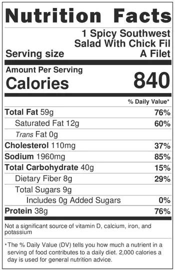 Southwest Salad - calories, carbs, nutrition