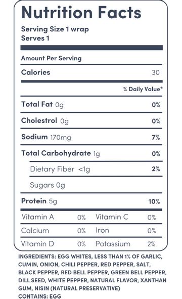 Southwest Style Eggs - calories, carbs, nutrition