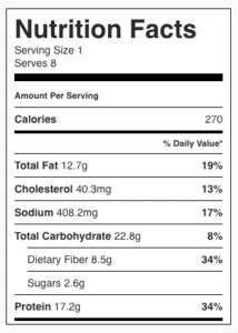 Southwestern Chili - calories, carbs, nutrition