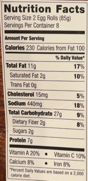 Southwestern Dinner Rolls - calories, carbs, nutrition