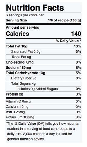 Southwestern Salsa Corn Muffins - calories, carbs, nutrition