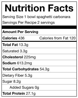 Spaghetti Carbonara - calories, carbs, nutrition