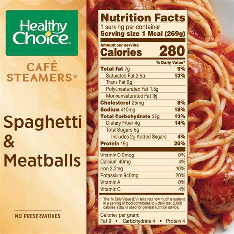 Spaghetti & Meatball - calories, carbs, nutrition