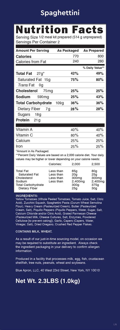 Spaghettini - calories, carbs, nutrition