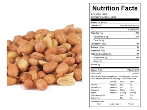 Spanish Peanuts - calories, carbs, nutrition