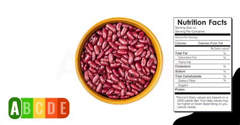 Spicy Kidney Beans - calories, carbs, nutrition