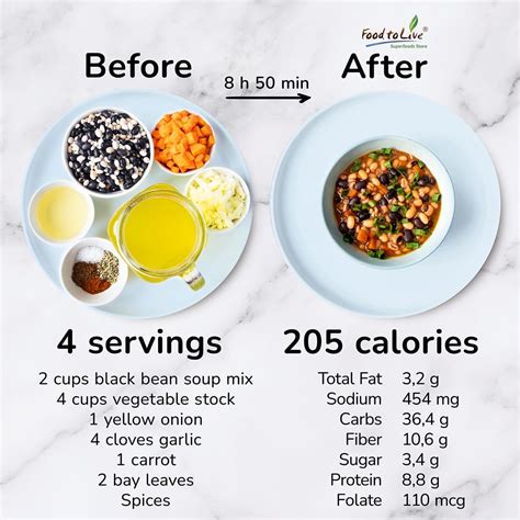 Spicy Mixed Bean Soup - calories, carbs, nutrition