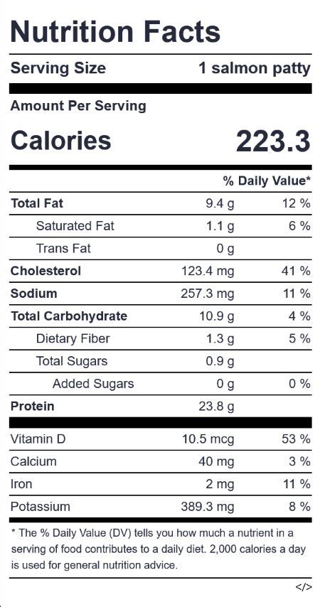 Spicy Salmon Patty - calories, carbs, nutrition
