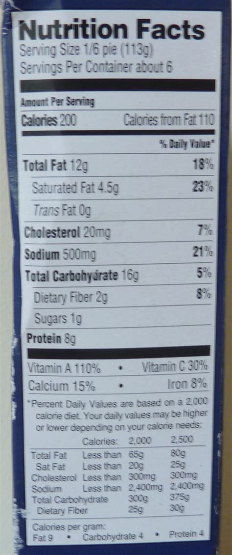 Spinach and Kale Pie - calories, carbs, nutrition