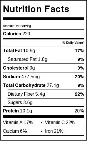 Spinach & Ricotta Flat Bread Pizza Slice - calories, carbs, nutrition