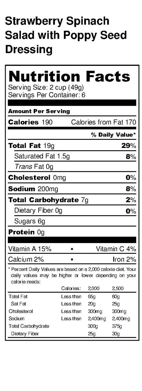 Spinach Salad Dressing - calories, carbs, nutrition