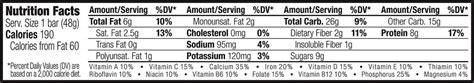 Spinach with Almonds and Lemon Zest - calories, carbs, nutrition