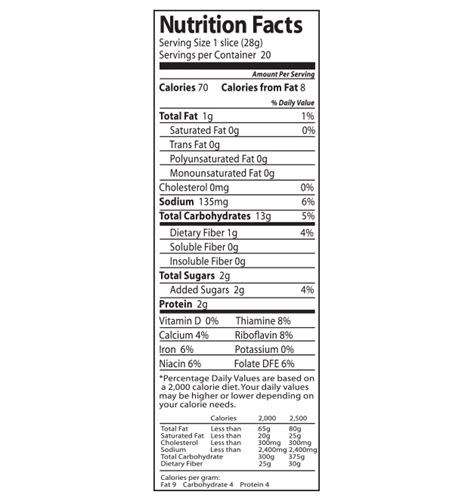 Split Top Wheat - calories, carbs, nutrition