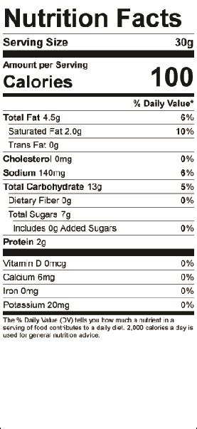 Sponge Cakes - calories, carbs, nutrition
