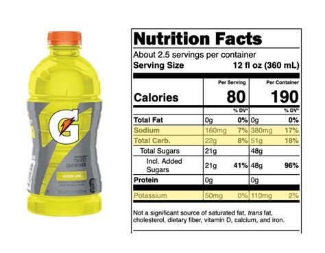 Sport Drink - calories, carbs, nutrition