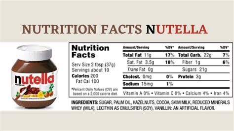 Spread Nutella 1 Tbsp - calories, carbs, nutrition