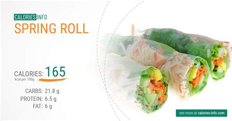 Spring Roll - calories, carbs, nutrition