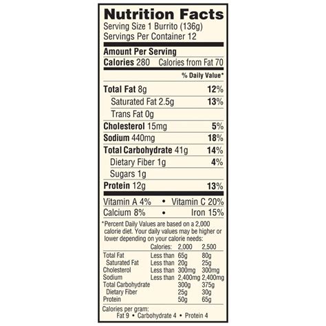 Steak & Cheese Burrito - calories, carbs, nutrition