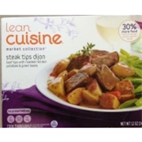 Steak Tips Dijon - calories, carbs, nutrition