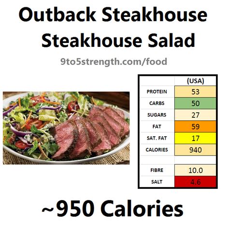 Steakhouse Salad - calories, carbs, nutrition