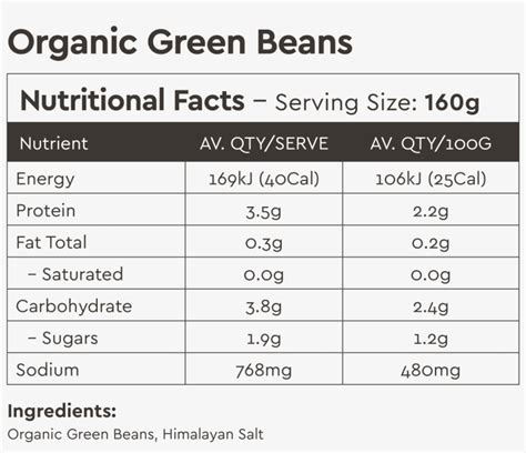 Steamed Green Beans (4911.34) - calories, carbs, nutrition