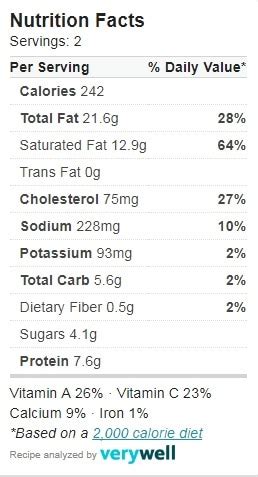 Stilton Sauce - calories, carbs, nutrition