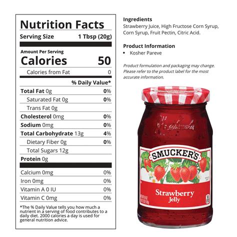 Strawberry Preserves - calories, carbs, nutrition